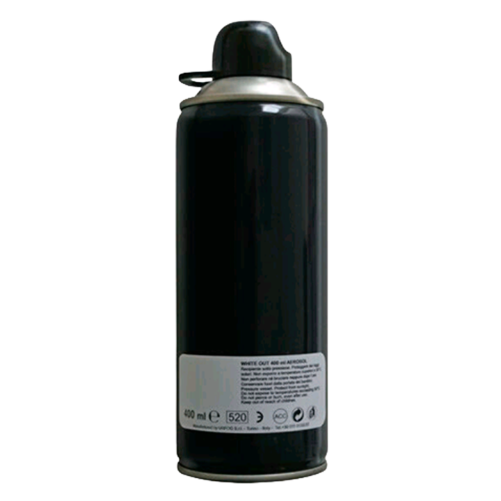 URFOG F3SNBOMTS — URFOG | AVS Domotec