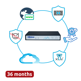 HILLSTONE NETWORKS HILL-A1000-S-PPRM-36 — Offre groupée Hillstone Netw