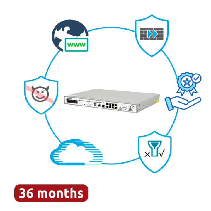 HILLSTONE NETWORKS HILL-A2000-PPRM-36 — Offre groupée Hillstone Networ