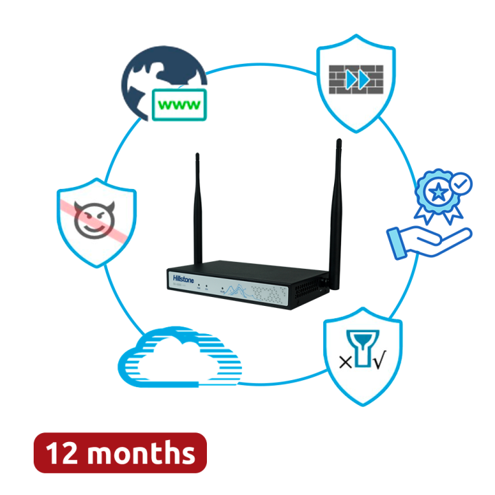 HILLSTONE NETWORKS HILL-A200W-PPRM-12 — Offre groupée Hillstone Networ