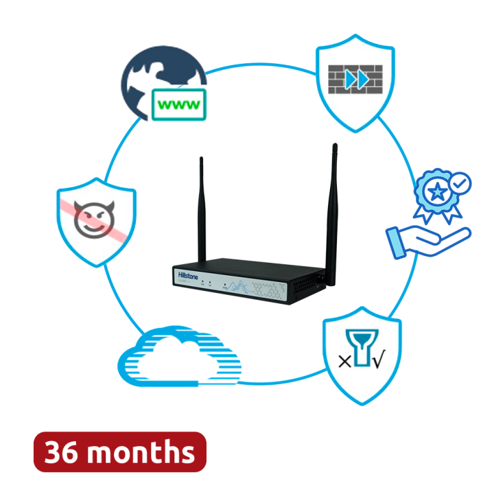 HILLSTONE NETWORKS HILL-A200W-PPRM-36 — Offre groupée Hillstone Networ