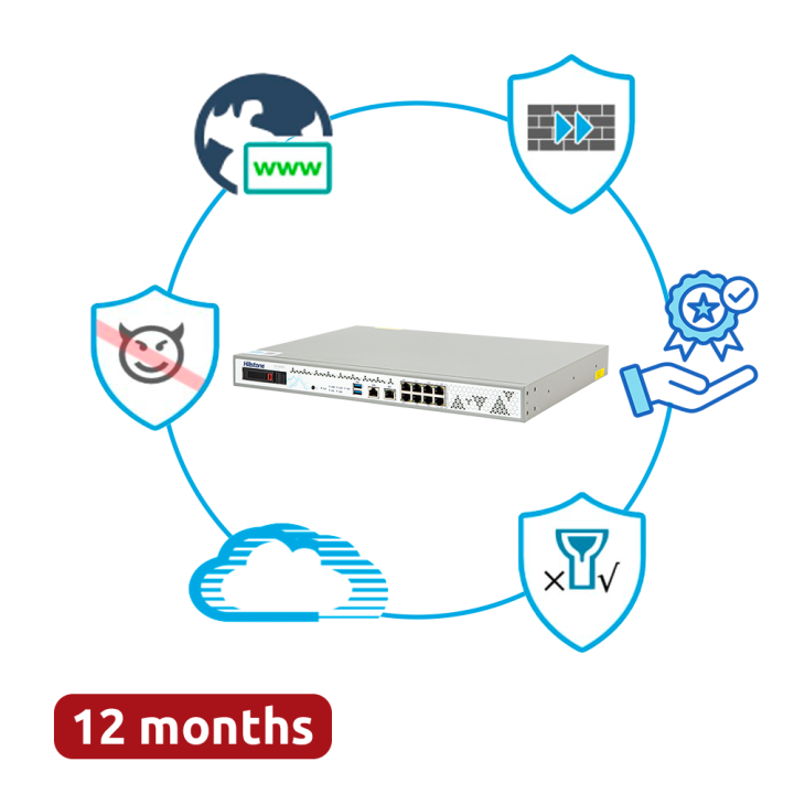 HILLSTONE NETWORKS HILL-A2600-D-PPRM-12 — Offre groupée Hillstone Netw