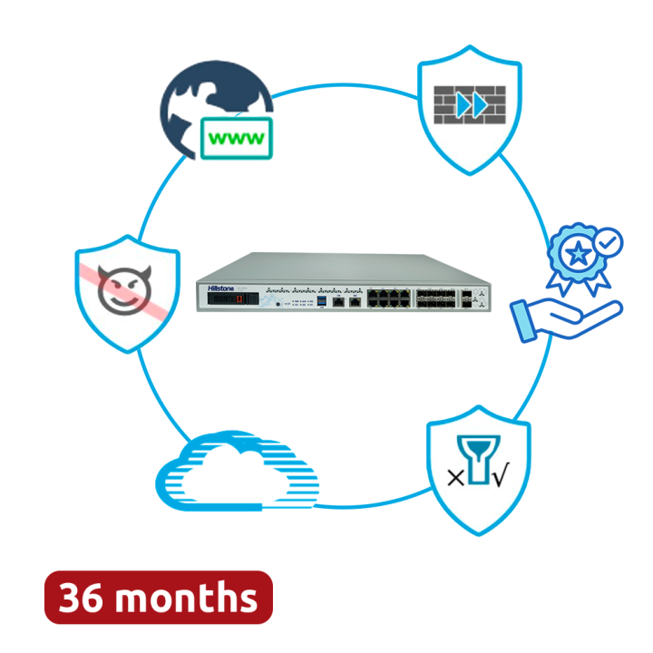 HILLSTONE NETWORKS HILL-A2800-PPRM-36 — Offre groupée Hillstone Networ