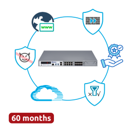 HILLSTONE NETWORKS HILL-A2815-PPRM-60 — Offre groupée Hillstone Networ