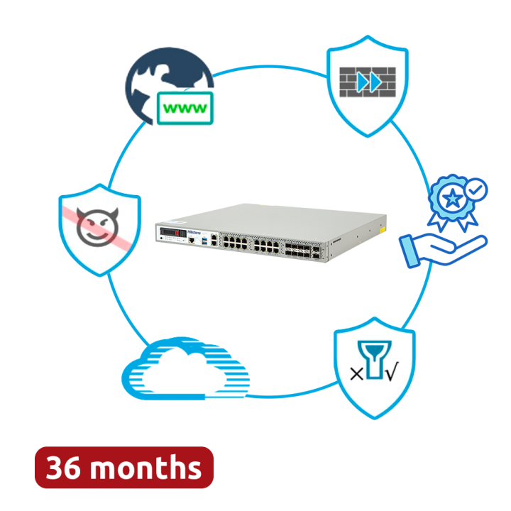 HILLSTONE NETWORKS HILL-A3000-D-PPRM-36 — Offre groupée Hillstone Netw