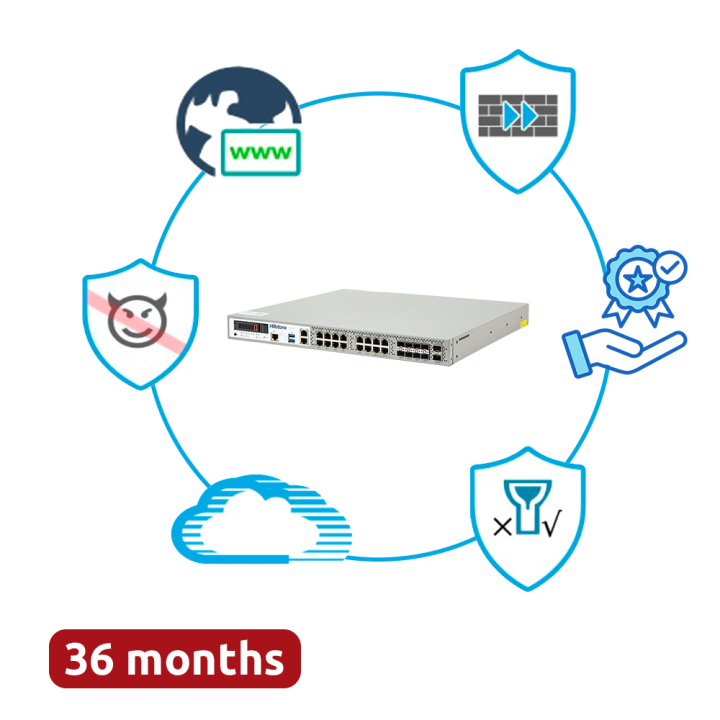 HILLSTONE NETWORKS HILL-A3000-PPRM-36 — Offre groupée Hillstone Networ