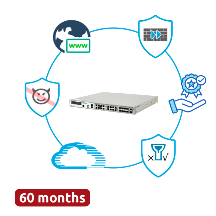 HILLSTONE NETWORKS HILL-A3000-PPRM-60 — Offre groupée Hillstone Networ