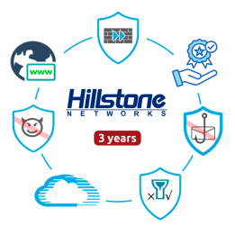 HILLSTONE NETWORKS HILL-BDL-A1000-IN36 — Licence Hillstone pour les di