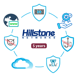 HILLSTONE NETWORKS HILL-BDL-A1000-S-IN60 — Licence Hillstone pour les