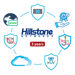 HILLSTONE NETWORKS HILL-BDL-A3000-IN36 — Licence Hillstone pour les di