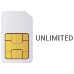 WUARDA M2M-UNLIMITED-EU WUARDA M2M-UNLIMITED-EU — Carte SIM M2M | AVS 