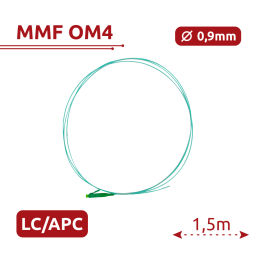 SAFIRE SF-LC-APC-OM4-0015M-D09-A SAFIRE SF-LC-APC-OM4-0015M-D09-A — Pi