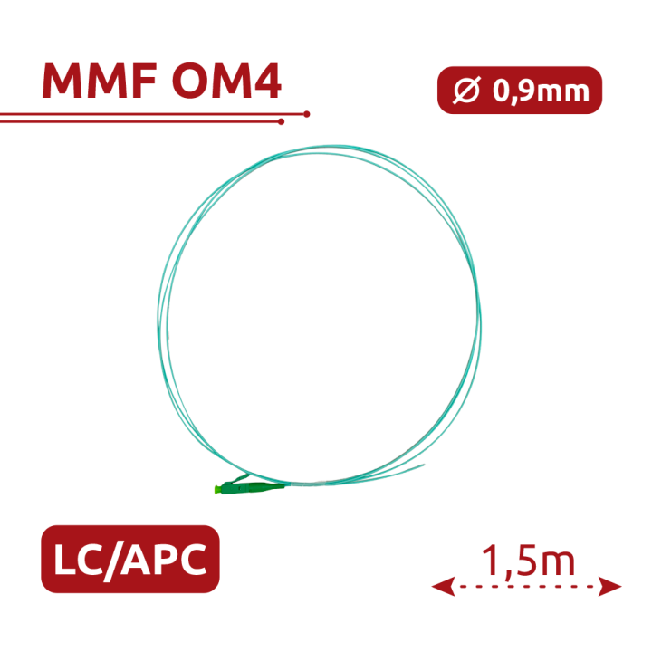 SAFIRE SF-LC-APC-OM4-0015M-D09-A SAFIRE SF-LC-APC-OM4-0015M-D09-A — Pi