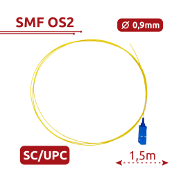 SAFIRE SF-SC-UPC-OS2-0015M-D09-Y SAFIRE SF-SC-UPC-OS2-0015M-D09-Y — Pi