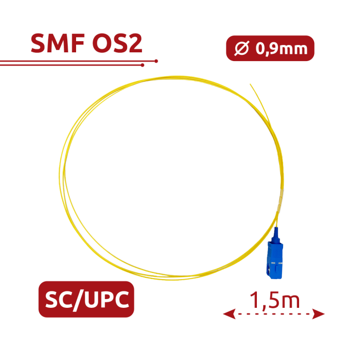 SAFIRE SF-SC-UPC-OS2-0015M-D09-Y SAFIRE SF-SC-UPC-OS2-0015M-D09-Y — Pi