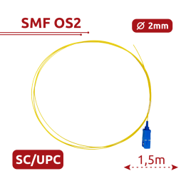 SAFIRE SF-SC-UPC-OS2-0015M-D20-Y SAFIRE SF-SC-UPC-OS2-0015M-D20-Y — Pi