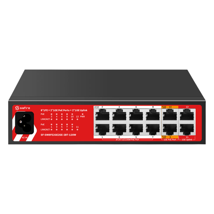 SAFIRE SF-SW8FE2GE2GE-2BT-120W SAFIRE SF-SW8FE2GE2GE-2BT-120W — Safire