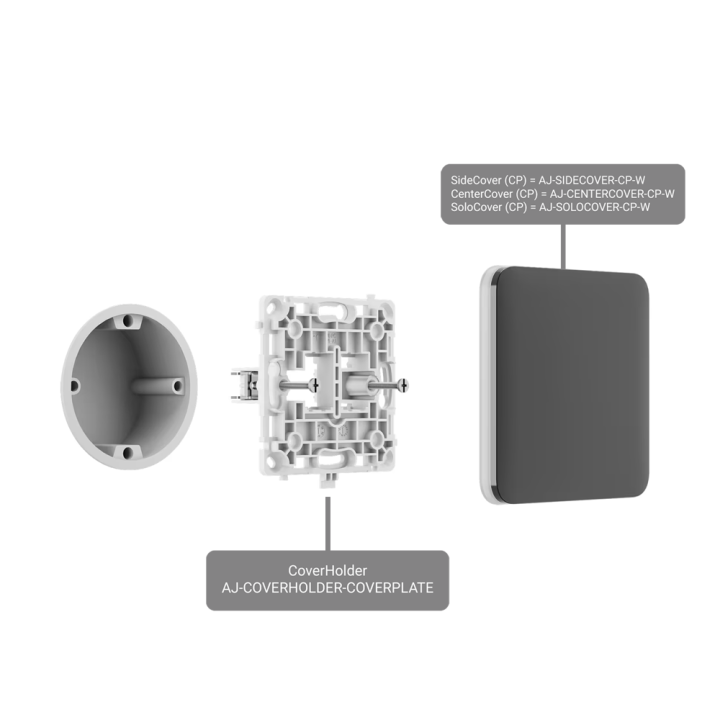 AJAX AJ-CENTERCOVER-CP-W | AVS Domotec
