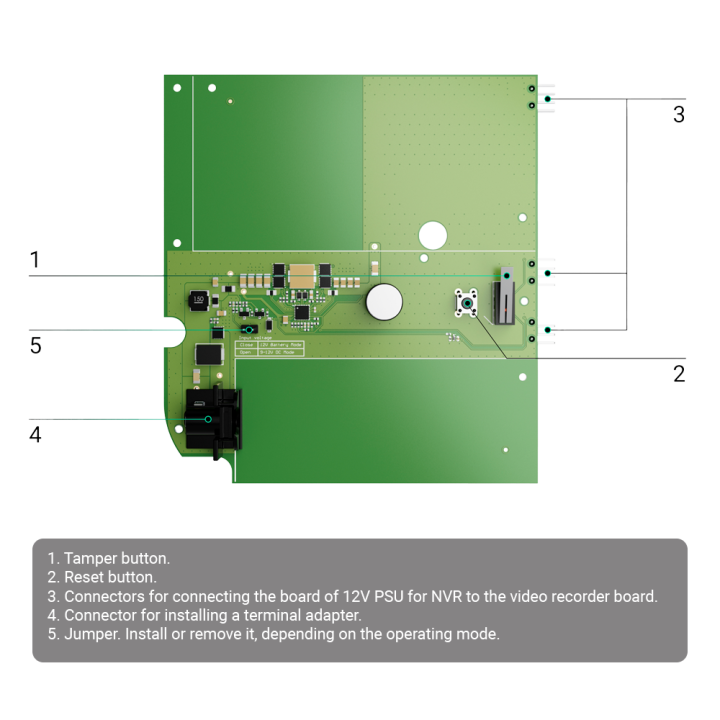 AJAX AJ-DC12V-PSU-NVR — Module d'alimentation 12 VDC | AVS Domotec