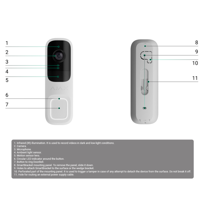 AJAX AJ-DOORBELL-4-GRE — Doorbell 4 MP con IA integrada | AVS Domotec
