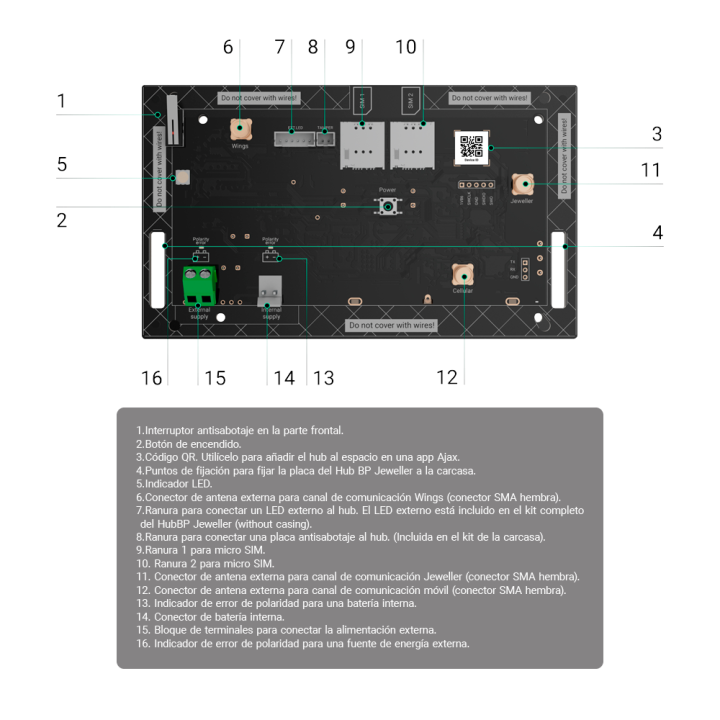 AJAX AJ-HUBBP-V2 — Centrale d'alarme professionnelle | AVS Domotec
