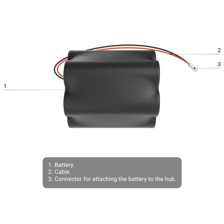 AJAX AJ-INTERNALBATTERY-NB-72V95AH — Batterie interne non rechargeable